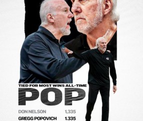 乐鱼体育登入-波波维奇平静中登顶历史第一 纪录背后令人感伤